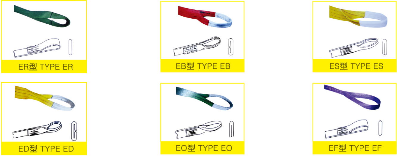 吊裝帶環眼六種縫紉方法